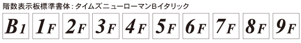AKF 階数表示板フォント