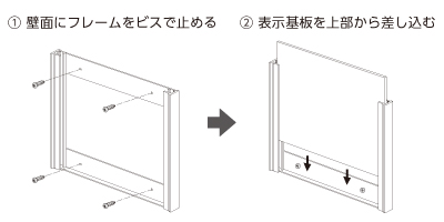 取付方法