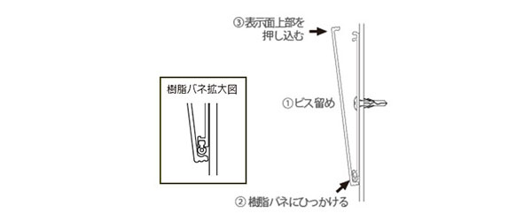 取付方法の図