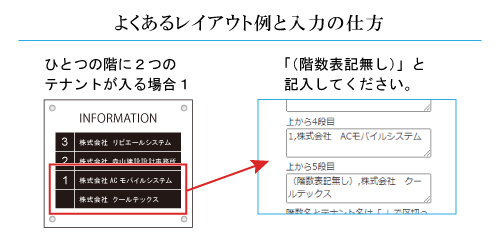 階数表記不要の場合は「（階数表記無し）,【テナント名】」と入力してください