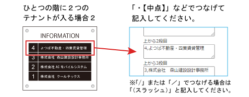 1段に複数のテナント名を入れたい場合は「・【中点】」などで区切ってください。（「／【スラッシュ】」は入力できません）