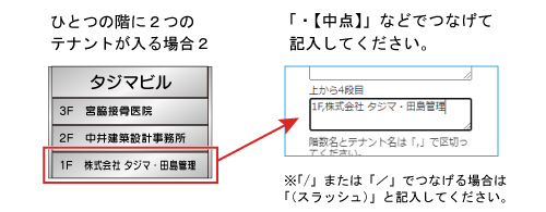 1段に複数のテナント名を入れたい場合は「・【中点】」などで区切ってください。（「／【スラッシュ】」は入力できません）