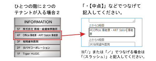 1段に複数のテナント名を入れたい場合は「・【中点】」などで区切ってください。（「／【スラッシュ】」は入力できません）