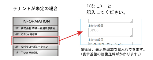 テナント名が未定の場合は「（テナント名無し）」と入力してください