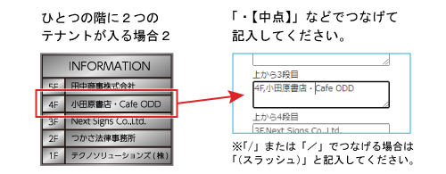 1段に複数のテナント名を入れたい場合は「・【中点】」などで区切ってください。（「／【スラッシュ】」は入力できません）