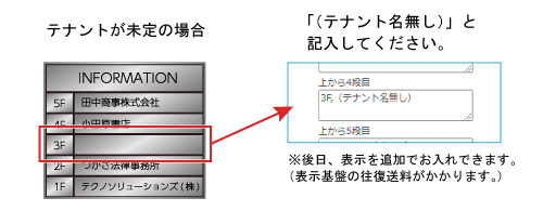 テナント名が未定の場合は「（テナント名無し）」と入力してください