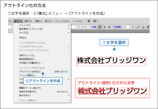 アウトライン化の方法