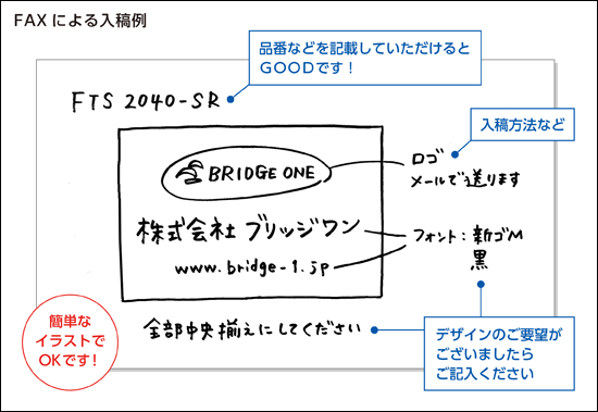 FAXによる入稿例