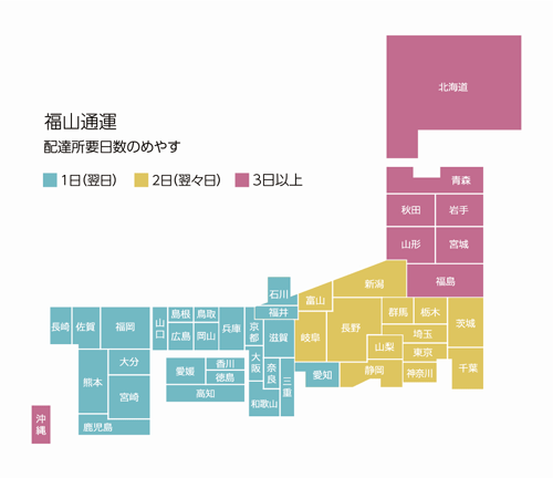 福山通運お届け日数表